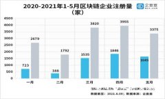 大学研究区块链的5个主要