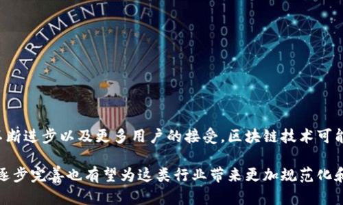   理解网赌区块链的10个关键点，让你全面掌握这一新兴领域 / 

 guanjianci 网赌区块链, 区块链技术, 网络赌博, 加密货币 /guanjianci 

一、什么是区块链技术？
区块链是一种去中心化的分布式数据库技术，它把数据以区块的方式进行存储，并通过密码学保证数据的安全性和不可篡改性。每个区块都包含若干交易记录，并通过加密算法和时间戳链接到前一个区块，从而形成一条完整的链。这种结构的安全性和透明性使得区块链技术在各个行业中都有着广泛的应用，包括金融、物流、医疗和文化等。

二、区块链与网络赌博的结合
网络赌博领域一直以来存在着诸多的问题，包括黑客攻击、资金不透明以及用户隐私难以保障等。而区块链技术正好能为这些问题提供解决方案。通过使用区块链，赌博平台可以确保每一笔交易都可以被追踪并且不可更改，从而增加用户的信任度。

三、网赌区块链的优势
在传统网络赌博中，玩家的资金和数据通常由中心化的公司控制，这就容易导致信息泄露、资金被挪用等问题。采用区块链技术的网赌平台则将这些问题减少到最小。以下是一些主要优势：
ul
listrong透明性：/strong所有交易记录都被永久保存在区块链上，任何人都可以查阅。/li
listrong安全性：/strong由于采用了加密算法，数据不可被篡改，减少了欺诈的可能性。/li
listrong去中介化：/strong用户之间直接进行交易，不再需要依赖第三方。/li
listrong匿名性：/strong用户可以在保护身份的情况下参与游戏，提升隐私保护。/li
/ul

四、区块链技术在网赌中的应用实例
区块链技术已经在多个网赌平台中得到了初步应用。例如，某些平台允许用户使用加密货币进行投注，这不仅降低了交易费用，还缩短了资金的兑现时间。同时，一些平台还利用智能合约实现自动化结算，消除了人为操作的风险。

五、用户如何选择靠谱的区块链网赌平台？
在选择区块链网赌平台时，用户需要注意以下几点：
ul
listrong查看平台的透明度：/strong确保平台公开其交易记录，并且可以追溯过去的活动。/li
listrong检查平台的安全性：/strong选择采用了多重安全防护措施的平台，例如冷存储和双重身份验证。/li
listrong了解平台的用户反馈：/strong查看其他用户的评价，了解平台的信誉。/li
listrong关注支持的加密货币种类：/strong选择支持多种加密货币的平台，以便灵活使用。/li
/ul

六、区块链技术对网络赌博未来的影响
区块链技术的逐步普及可能会彻底改变网络赌博的生态。未来，可能会出现更多基于区块链的去中心化平台，并且这些平台将越来越受到用户的信赖。此外，随着更多国家可能将合法化及监管网络赌博，区块链技术的应用或将推动行业的合规化发展。

七、用户在区块链网赌中的风险与挑战
虽然区块链技术为网络赌博带来了许多优势，但用户在参与的过程中仍需面对一些风险与挑战。
ul
listrong市场波动：/strong加密货币的价格波动较大，可能影响用户的资金价值。/li
listrong法律风险：/strong不同国家对网络赌博的法律法规不同，用户需了解本国的相关法律。/li
listrong技术风险：/strong尽管区块链技术相对安全，但技术仍可能存在漏洞。/li
/ul

八、结论
从整体来看，区块链技术的引入使得网赌行业在透明度、安全性和用户体验等方面得到了质的提升。虽然仍然存在一些挑战和风险，但随着技术的不断进步以及更多用户的接受，区块链技术可能会成为未来网络赌博的重要驱动力。用户在参与时需要保持警觉，选择合适的平台，才能在享受游戏乐趣的同时，保护自己的权益。

在这个快速变化的行业中，及时了解区块链技术的发展动态、以及其对网络赌博的影响，将使用户在参与网络赌局时更具优势。同时，区块链技术的逐步完善也有望为这类行业带来更加规范化和合法化的未来。