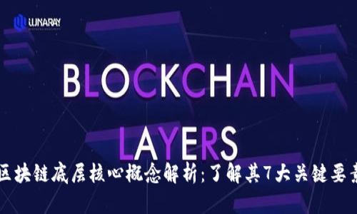 区块链底层核心概念解析：了解其7大关键要素