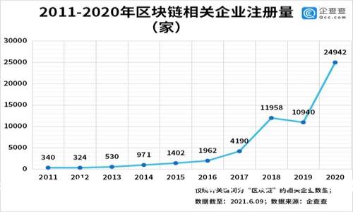 区块链与电费的7大区别：您需要知道的5个关键点