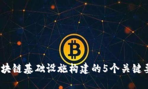 2023年区块链基础设施构建的5个关键要素与趋势