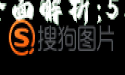 区块链电子化平台的全面解析：5大关键功能与应用案例