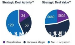 区块链连接的五大关键领