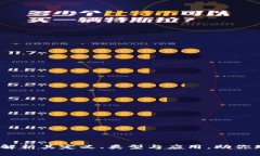 区块链令牌：深入解析其