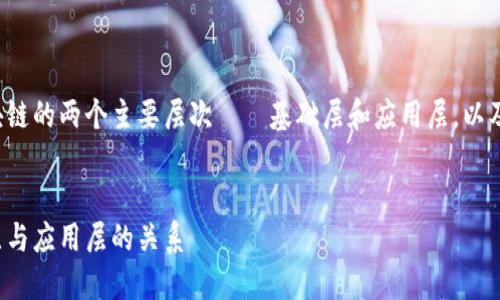 在这篇文章中，我们将深入探讨区块链的两个主要层次——基础层和应用层，以及它们各自的功能、特点和相互关系。


深入了解区块链的层次结构：基础层与应用层的关系