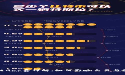 : 区块链Gas费详解：如何影响交易与投资决策