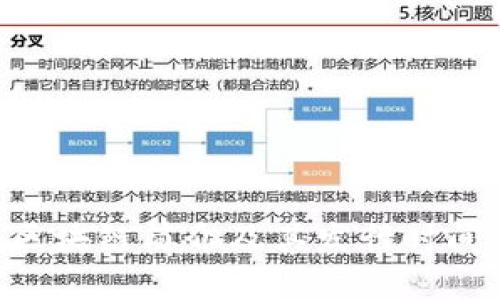 IBC区块链简介及其发行时间解析