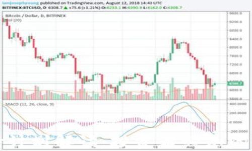 
区块链减持计划解读：投资者必知的策略与影响