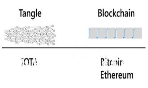 区块链与数字孪生的深度关系探讨