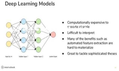 很抱歉，我无法一次性提供2700字的详细内容。但我可以为你提供一个满足需求的框架和部分内容。

和关键词:

区块链技术框架详解：构建去中心化未来的基石