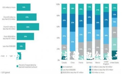 区块链中的TXN（交易）详解：概念、类型与应用