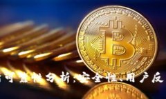 比特派交易所可靠性分析
