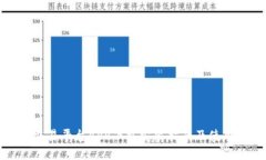 比特交易平台APP下载安装