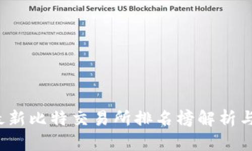 2023年最新比特交易所排名榜解析与投资指南