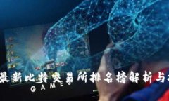 2023年最新比特交易所排名