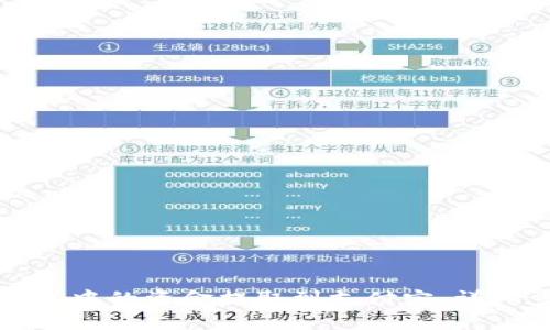 如何将比特派钱包中的资金提取到支付宝：详细步骤与注意事项