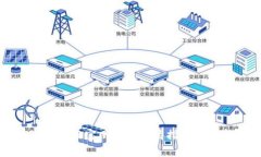 比特派最新版官网下载安