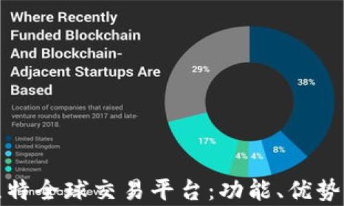 
全面解析比特全球交易平台：功能、优势与使用技巧