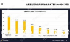 比特币与派币的主要区别