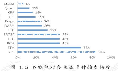比特派钱包是冷钱包吗？如何使用比特派钱包？

比特派钱包, 冷钱包, 数字货币, 数字资产/guanjianci

在数字货币日益普及的今天，许多投资者开始关注如何安全地存储他们的资产。在这些选择中，比特派钱包作为一款广受欢迎的钱包工具引起了很多人的关注。但是，比特派钱包究竟是冷钱包吗？如何有效地使用比特派钱包来存储和管理我们的数字资产呢？本文将对此进行详细探讨。

什么是冷钱包？
冷钱包是指不连接互联网的加密货币存储工具。由于冷钱包在使用时不与网络连接，因此被认为是相对安全的存储方式。冷钱包可以是硬件设备、纸质钱包或其他类型的离线存储媒体。相比之下，热钱包（即在线钱包）则是将数字资产存储于互联网上，虽然使用方便，但在安全性上存在一定风险。

比特派钱包的基本介绍
比特派钱包是一款较为知名的数字资产钱包，专注于支持多种数字货币，包括比特币、以太坊等。它提供友好的用户界面，并允许用户轻松管理他们的加密货币资产。比特派钱包支持多种功能，如交易记录查询、余额查询等。用户可以通过手机APP或网页端进行访问。

比特派钱包是冷钱包吗？
比特派钱包本质上是一个热钱包，因其需要随时连接互联网来进行交易与资金管理。然而，它也具有一些冷钱包的特性，比如多重签名、安全私钥管理等。这意味着比特派钱包在安全性上有所保障，但面对网络攻击时仍然存在一定的风险。因此，用户在使用比特派钱包时，仍需谨慎选择何时连接互联网进行交易，以及如何管理自己的私钥。

如何使用比特派钱包？
使用比特派钱包相对简单，用户可以按照以下步骤进行操作：
ol
    listrong下载和安装：/strong用户首先需要在官方应用商店下载比特派钱包的APP，并按照指示完成安装。/li
    listrong注册和登录：/strong下载完成后，用户可以选择注册一个新账户或用已有账户登录。/li
    listrong创建钱包：/strong用户需要按照系统提示创建一个新的钱包，包括设置安全密码等。/li
    listrong管理资产：/strong成功创建钱包后，用户可以添加不同的数字货币，并进行充值、提现交易等。/li
    listrong安全设置：/strong为了增强安全性，用户应设置双重身份验证，并定期修改密码。/li
/ol

使用比特派钱包的注意事项
尽管比特派钱包提供了一定的安全保障，但用户在使用时仍需注意以下几点：
ul
    listrong谨慎保护私钥：/strong私钥是访问和控制数字货币账户的关键，用户应妥善保管，不应向他人泄露。/li
    listrong定期更新应用：/strong保持比特派钱包的最新版本，确保安装最新的安全补丁，防止漏洞被攻击。/li
    listrong防范钓鱼网站：/strong用户在访问比特派钱包时，应仔细辨认网址，以防止被不法分子诱骗。/li
/ul

与比特派钱包相关的常见问题
在使用比特派钱包的过程中，用户可能会遇到一些问题，以下是五个常见问题及其详细解答：

问题1：比特派钱包安全吗？
比特派钱包的安全性主要基于多个因素。首先，作为一种热钱包，比特派钱包在安全性上相对较低，因为它需要始终连接互联网。尽管比特派钱包采取了一些安全措施，比如多重签名和私钥管理，但是它仍可能受到网络攻击的威胁。不法分子可以使用各种手段攻击用户的账户，例如通过钓鱼网站或恶意软件。因此，用户在使用比特派钱包时，需增强安全意识，保护好自己的账户信息，并尽量避免在公共网络环境下进行交易。

问题2：如何恢复比特派钱包？
如果用户忘记了比特派钱包的密码或丢失了设备，可以通过恢复助记词来找回钱包。比特派钱包在创建时会提供一组助记词，用户需要将这些助记词妥善保存。在需要恢复钱包时，用户只需输入这些助记词，便可以重新获得对钱包的访问权限。为了确保安全，用户应定期备份助记词，并将其存储在安全的位置，不要与他人共享。万一发生设备损坏或丢失，助记词将是恢复钱包的唯一依据。

问题3：比特派钱包支持哪些数字货币？
比特派钱包支持多种主流数字货币，包括比特币、以太坊、莱特币等。此外，它还支持一些较小的加密货币及其ERC20代币。用户在使用比特派钱包前，可以在其官网或应用内查看支持的具体数字货币列表，以及如何添加和管理这些资产。如果有用户需要使用其他不支持的数字货币，可能需要寻找其他钱包工具。

问题4：比特派钱包的交易费用是多少？
比特派钱包的交易费用一般取决于区块链网络的拥堵情况和所需交易的优先级。用户在进行充值或提现时，可以根据自身的需求选择适合的手续费。比特派钱包通常会提供不同的手续费选项，用户可以选择较低的手续费进行普通提现，或选择更高的费用以优先确认交易。而具体的交易费用可能在不同时期有所变化，因此用户在进行交易前可以查看实时费用信息，以做出最佳决策。

问题5：比特派钱包如何更换安全设置？
用户在比特派钱包内进行安全设置更换的过程也很简单。首先，用户需登录自己的比特派钱包账号，在“安全设置”或“账户管理”选项中，选择需要更换的设置，比如密码、双重身份验证等。在更换密码时，系统通常会要求输入旧密码并设置新密码，确保操作安全。在启用双重身份验证时，用户可以选择使用手机应用（如Google Authenticator）生成一次性密码进行验证。定期检查和更新安全设置，是维护比特派钱包安全的有效措施。

综上所述，比特派钱包作为一种方便的数字资产管理工具，它为用户提供了多种功能，但在使用时用户也应重视其安全性。了解冷钱包与热钱包的区别，以及如何妥善使用比特派钱包，才能更有效地保护自己的数字资产。