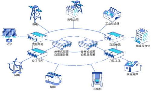 比特派钱包是冷钱包吗？如何使用比特派钱包？

比特派钱包, 冷钱包, 数字货币, 数字资产/guanjianci

在数字货币日益普及的今天，许多投资者开始关注如何安全地存储他们的资产。在这些选择中，比特派钱包作为一款广受欢迎的钱包工具引起了很多人的关注。但是，比特派钱包究竟是冷钱包吗？如何有效地使用比特派钱包来存储和管理我们的数字资产呢？本文将对此进行详细探讨。

什么是冷钱包？
冷钱包是指不连接互联网的加密货币存储工具。由于冷钱包在使用时不与网络连接，因此被认为是相对安全的存储方式。冷钱包可以是硬件设备、纸质钱包或其他类型的离线存储媒体。相比之下，热钱包（即在线钱包）则是将数字资产存储于互联网上，虽然使用方便，但在安全性上存在一定风险。

比特派钱包的基本介绍
比特派钱包是一款较为知名的数字资产钱包，专注于支持多种数字货币，包括比特币、以太坊等。它提供友好的用户界面，并允许用户轻松管理他们的加密货币资产。比特派钱包支持多种功能，如交易记录查询、余额查询等。用户可以通过手机APP或网页端进行访问。

比特派钱包是冷钱包吗？
比特派钱包本质上是一个热钱包，因其需要随时连接互联网来进行交易与资金管理。然而，它也具有一些冷钱包的特性，比如多重签名、安全私钥管理等。这意味着比特派钱包在安全性上有所保障，但面对网络攻击时仍然存在一定的风险。因此，用户在使用比特派钱包时，仍需谨慎选择何时连接互联网进行交易，以及如何管理自己的私钥。

如何使用比特派钱包？
使用比特派钱包相对简单，用户可以按照以下步骤进行操作：
ol
    listrong下载和安装：/strong用户首先需要在官方应用商店下载比特派钱包的APP，并按照指示完成安装。/li
    listrong注册和登录：/strong下载完成后，用户可以选择注册一个新账户或用已有账户登录。/li
    listrong创建钱包：/strong用户需要按照系统提示创建一个新的钱包，包括设置安全密码等。/li
    listrong管理资产：/strong成功创建钱包后，用户可以添加不同的数字货币，并进行充值、提现交易等。/li
    listrong安全设置：/strong为了增强安全性，用户应设置双重身份验证，并定期修改密码。/li
/ol

使用比特派钱包的注意事项
尽管比特派钱包提供了一定的安全保障，但用户在使用时仍需注意以下几点：
ul
    listrong谨慎保护私钥：/strong私钥是访问和控制数字货币账户的关键，用户应妥善保管，不应向他人泄露。/li
    listrong定期更新应用：/strong保持比特派钱包的最新版本，确保安装最新的安全补丁，防止漏洞被攻击。/li
    listrong防范钓鱼网站：/strong用户在访问比特派钱包时，应仔细辨认网址，以防止被不法分子诱骗。/li
/ul

与比特派钱包相关的常见问题
在使用比特派钱包的过程中，用户可能会遇到一些问题，以下是五个常见问题及其详细解答：

问题1：比特派钱包安全吗？
比特派钱包的安全性主要基于多个因素。首先，作为一种热钱包，比特派钱包在安全性上相对较低，因为它需要始终连接互联网。尽管比特派钱包采取了一些安全措施，比如多重签名和私钥管理，但是它仍可能受到网络攻击的威胁。不法分子可以使用各种手段攻击用户的账户，例如通过钓鱼网站或恶意软件。因此，用户在使用比特派钱包时，需增强安全意识，保护好自己的账户信息，并尽量避免在公共网络环境下进行交易。

问题2：如何恢复比特派钱包？
如果用户忘记了比特派钱包的密码或丢失了设备，可以通过恢复助记词来找回钱包。比特派钱包在创建时会提供一组助记词，用户需要将这些助记词妥善保存。在需要恢复钱包时，用户只需输入这些助记词，便可以重新获得对钱包的访问权限。为了确保安全，用户应定期备份助记词，并将其存储在安全的位置，不要与他人共享。万一发生设备损坏或丢失，助记词将是恢复钱包的唯一依据。

问题3：比特派钱包支持哪些数字货币？
比特派钱包支持多种主流数字货币，包括比特币、以太坊、莱特币等。此外，它还支持一些较小的加密货币及其ERC20代币。用户在使用比特派钱包前，可以在其官网或应用内查看支持的具体数字货币列表，以及如何添加和管理这些资产。如果有用户需要使用其他不支持的数字货币，可能需要寻找其他钱包工具。

问题4：比特派钱包的交易费用是多少？
比特派钱包的交易费用一般取决于区块链网络的拥堵情况和所需交易的优先级。用户在进行充值或提现时，可以根据自身的需求选择适合的手续费。比特派钱包通常会提供不同的手续费选项，用户可以选择较低的手续费进行普通提现，或选择更高的费用以优先确认交易。而具体的交易费用可能在不同时期有所变化，因此用户在进行交易前可以查看实时费用信息，以做出最佳决策。

问题5：比特派钱包如何更换安全设置？
用户在比特派钱包内进行安全设置更换的过程也很简单。首先，用户需登录自己的比特派钱包账号，在“安全设置”或“账户管理”选项中，选择需要更换的设置，比如密码、双重身份验证等。在更换密码时，系统通常会要求输入旧密码并设置新密码，确保操作安全。在启用双重身份验证时，用户可以选择使用手机应用（如Google Authenticator）生成一次性密码进行验证。定期检查和更新安全设置，是维护比特派钱包安全的有效措施。

综上所述，比特派钱包作为一种方便的数字资产管理工具，它为用户提供了多种功能，但在使用时用户也应重视其安全性。了解冷钱包与热钱包的区别，以及如何妥善使用比特派钱包，才能更有效地保护自己的数字资产。