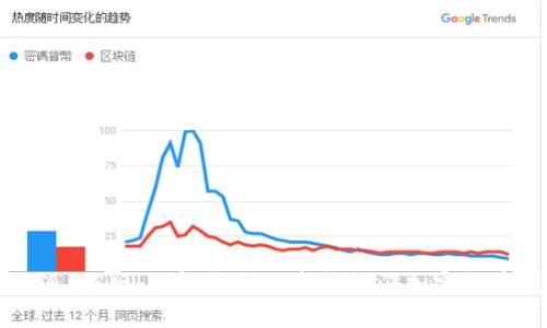 比特派iOS版：理解与使用这款热门加密货币钱包