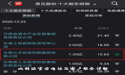 比特派官方电话及客户服务详解