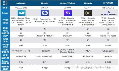 比特派钱包：探索其背后的公司及发展历程