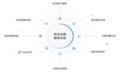 比特派钱包评测：安全性