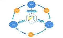 比特派钱包支持SHIB吗？全