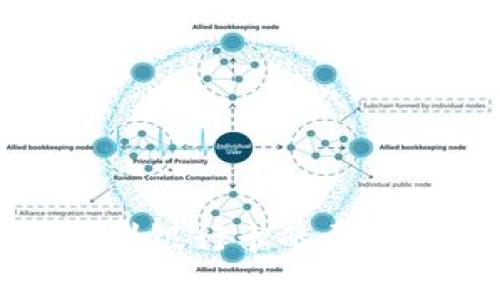 比特派无法转账到银行卡的原因解析及解决方案