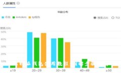 比特派钱包使用教程：图