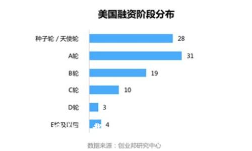 比特支付官方网站下载：畅享高效的数字资产支付服务