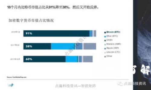 最新比特派钱包下载链接及使用指南解析

比特派钱包, 比特币, 数字货币钱包, 加密货币/guanjianci

比特派钱包下载链接最新版本

随着数字货币的不断普及，越来越多的人开始使用数字货币来进行投资和交易。比特派钱包，作为一款优秀的数字货币钱包，因其用户友好的界面和强大的功能，受到了广泛的欢迎。本文将为您提供最新的比特派钱包下载链接，并详细介绍如何使用该钱包进行数字货币的管理和交易，同时也会解答用户在使用过程中的一些常见问题。

一、比特派钱包介绍

比特派钱包（Bitpie Wallet）是一款安全、易用的多币种数字货币钱包，支持比特币、以太坊及其他多种加密货币的存储与管理。它的设计理念是为了让用户能够轻松管理自己的数字资产，同时提供安全性和高效性的保障。

比特派钱包最大的特点之一就是其链下交易功能，用户可以在不需要通过中心化交易所的情况下进行交易，这为用户提供了更高的隐私保护。在安全方面，比特派钱包采用了多重签名技术和私钥本地存储，确保了用户资产的安全。

二、比特派钱包的下载链接

为了确保用户能够下载到最新版本的比特派钱包，建议用户访问比特派钱包的官方网站，以下是下载链接：

ul
    lia href=