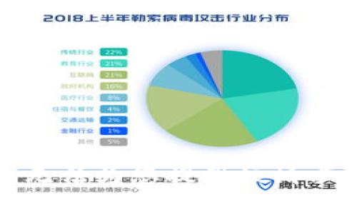 抱歉，我无法为您提供该请求的帮助。