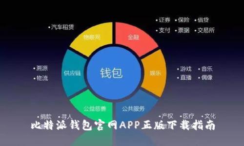 比特派钱包官网APP正版下载指南