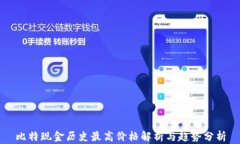 比特现金历史最高价格解