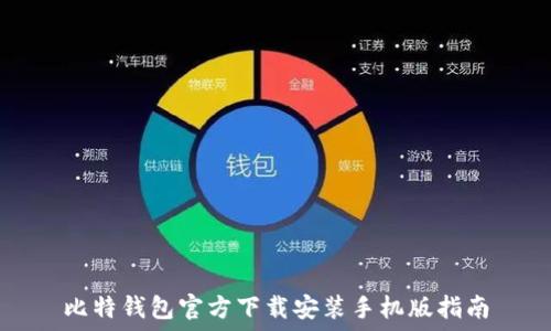   
比特钱包官方下载安装手机版指南