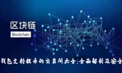 比特派钱包支持提币的交易所大全：全面解析及
