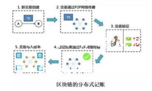请注意，以下内容是基于2023年10月的信息，市场情况可能有所变化。

2023年最佳比特币交易平台评测与推荐