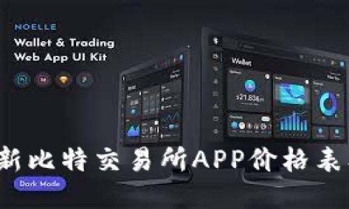 2023年最新比特交易所APP价格表及使用指南