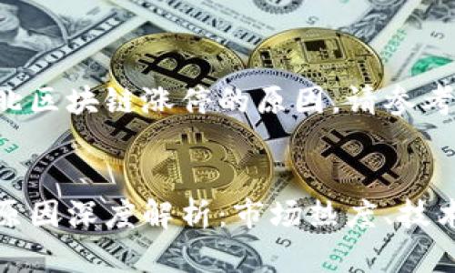 如果您想了解河北区块链涨停的原因，请参考以下内容：


河北区块链涨停原因深度解析：市场热度、技术应用与未来趋势