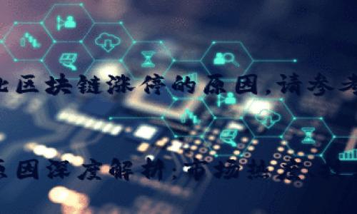 如果您想了解河北区块链涨停的原因，请参考以下内容：


河北区块链涨停原因深度解析：市场热度、技术应用与未来趋势