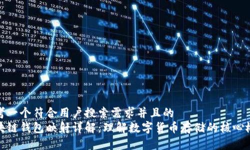 思考一个符合用户搜索需求并且的  
区块链钱包映射详解：理解数字货币存储的核心概念