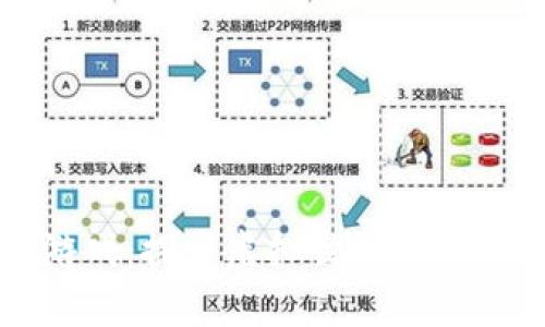 区块链传奇游戏：探索虚拟世界与真实货币的交汇