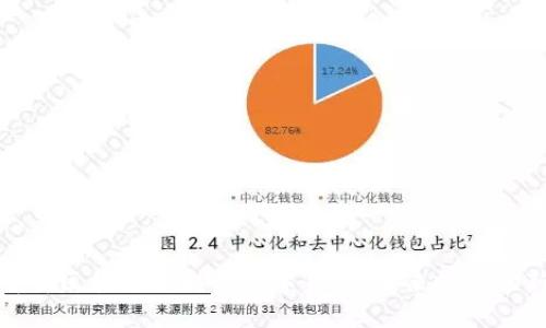 深入解析区块链理财与数字货币：未来投资的新机遇