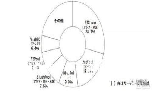 深入解析区块链理财与数字货币：未来投资的新机遇