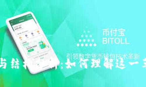 区块链的运作方式与结构分析：如何理解这一革新技术的链条形式