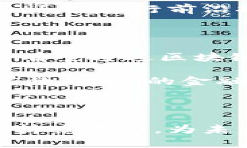   工行区块链挖矿：揭秘如何利用区块链技术实现高效挖矿的5个关键因素 / 

 guanjianci 工行, 区块链, 挖矿, 数字货币 /guanjianci 

什么是区块链挖矿？

区块链挖矿是指通过计算机解决复杂数学难题，以验证和记录交易并将其添加到区块链中的过程。这一过程不仅是维护网络安全和交易的可信性，也是推动区块链生态系统运行的重要机制。你可能听说过比特币、以太坊等数字货币，它们的生成和交易都是依赖区块链挖矿。近年来，随着区块链技术的不断发展，越来越多的银行和金融机构开始探索如何在这一领域中应用新技术。

工行的区块链战略

作为国内最大的商业银行之一，中国工商银行（工行）在金融科技领域积极布局，尤其是区块链技术的应用。工行的区块链挖矿并不是指传统意义上的数字货币挖矿，而是将区块链技术应用于其自身的金融服务中，比如跨境支付、供应链金融等。工行通过区块链技术提升金融交易的透明度和效率，以更好地满足客户的需求。

工行区块链挖矿的关键因素

工行的区块链挖矿运作依赖于几个关键因素，这些因素不仅增强了其挖矿能力，也为其业务的拓展提供了广阔的前景。

h41. 技术架构的先进性/h4

工行在区块链技术的架构上，与开源社区和多家技术公司合作，借助智能合约、分布式数据库等技术，实现了一种新型的金融服务模式。这种技术架构不仅保证了数据的安全性，还能快速响应客户的需求，提高交易效率。

h42. 多样化的应用场景/h4

工行积极探索区块链在多个领域的应用，不仅限于数字货币的管理，还包括贸易融资、供应链管理等。例如，在跨境支付方面，工行利用区块链减少交易时间和成本，实现快速清算和结算。这种多样化的应用场景拓宽了工行的市场以及潜在客户群体。

h43. 合作与生态系统建设/h4

工行意识到，单靠自身的技术和资源难以全面覆盖需要解决的问题。因此，工行与其他金融机构、技术公司及学术机构展开合作，共同打造一个开放的区块链生态系统。这种生态系统的建设，能够有效整合资源，实现优势互补，创造更多的市场机会。

h44. 风险控制与合规/h4

在金融业，风险控制和合规性是至关重要的。工行采用区块链技术进行监控和监管，确保所有交易都符合相关法律法规。这种透明性也增强了客户对工行的信任，使得他们更愿意使用基于区块链技术的金融服务。

h45. 人才培养与团队建设/h4

工行在区块链挖矿上的成功也依赖于其强大的团队支持。通过不断地引进和培养金融科技人才，工行建设了一支具有深厚技术基础和行业经验的团队。这些人才不仅能推动项目发展，还能进行前沿技术的研究，为工行的区块链战略提供强有力的支撑。

未来展望

随着区块链技术的不断创新与成熟，工行的区块链挖矿业务将会迎来更大的发展机遇。未来，工行可能会在更多的金融产品中嵌入区块链技术，实现服务的智能化和个性化。此外，工行有望通过区块链技术为小微企业提供更多金融支持，降低融资成本，与此同时也可提升自身的市场竞争力。

在全球数字经济快速发展的背景下，工行在区块链领域的布局将为其带来全新的发展动能。通过不断探索和实践，工行会在这一领域形成独特的竞争优势，为更广泛的客户群体提供高效、安全的金融服务。

总结

区块链技术的蓬勃发展为传统金融带来了机遇和挑战。工行的区块链挖矿虽有别于数字货币的挖矿，却同样展示了如何将新技术融入到传统金融服务中。这种创新让工行在市场中保持竞争力，为未来的发展奠定了坚实的基础。