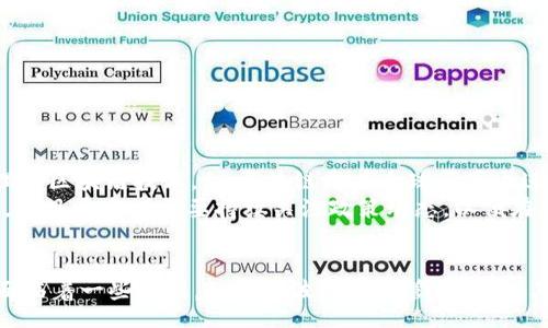 rzrjfj
fw区块链是一种基于区块链技术的去中心化金融（DeFi）生态系统。fw区块链致力于为用户提供更加便捷、安全和高效的金融服务。它采用智能合约技术，使得各种金融交易无需传统中介的介入，从而降低成本，提高交易效率。fw区块链的应用场景包括去中心化交易所、借贷平台、稳定币发行等，用户可以在平台上进行资产管理、交易和投资，实现财富增值。

fw区块链的核心概念
fw区块链的“fw”代表的是“Financial Web”，即金融网页的缩写。它反映了该区块链系统的目标，即通过区块链技术重塑金融服务的互联网。用户可以直接在链上完成交易，资产的转移和管理皆通过智能合约自动化执行，提高了透明度和安全性。

去中心化金融的优势
在传统金融体系中，投资者和借贷者通常需要依赖银行或金融机构来进行交易和资产管理。这些中介不仅增加了交易的复杂性和成本，还可能带来信任问题。而fw区块链利用去中心化的特性，允许用户直接进行资产交易和管理，避开了传统中介的限制。
去中心化金融的一个重要优势在于其透明性。所有的交易记录都保存在区块链上，任何人都可以随时查验，这使得欺诈行为的发生变得非常困难。此外，去中心化金融还可使用户更容易接触到金融服务，尤其是在传统金融服务不足的地区。

fw区块链的技术架构
fw区块链的技术架构包括多个重要组件，如共识机制、智能合约平台和去中心化应用（DApp）。共识机制是确保网络中所有节点达成一致的重要方法，通常fw区块链可能使用的是权益证明（PoS）或者其他高效的共识算法。
智能合约是区块链的重要组成部分。它允许开发者在fw区块链上编写自动执行的协议，这些协议能够在没有第三方的情况下完成交易。此外，fw区块链还支持多种去中心化应用的开发，用户可以通过这些应用实现不同的金融服务需求，如借贷、理财、交易等。

应用场景与实例
fw区块链的应用场景十分广泛。现在，让我们来看几个具体的应用实例：
1. **去中心化交易所（DEX）**：用户可以直接在fw区块链上进行资产交易，实现了点对点的交易模式，避免了中心化交易所的信任问题。
2. **借贷平台**：fw区块链支持用户间的借贷关系，用户可以将自己的加密资产作为质押，借入其他数字资产，利率和条款通过智能合约进行约定。
3. **稳定币**：许多fw区块链项目会发行稳定币，以减少市场波动带来的风险，这些稳定币通常以法定货币或其他资产作为支持。

fw区块链的未来趋势
随着区块链技术的不断发展，fw区块链也在逐步演变。未来，它将与多个领域相结合，如供应链管理、身份认证、以及跨国支付等。此外，随着更多用户接受和理解区块链技术，fw区块链将在全球范围内进一步推广。
另一方面，监管政策的变化也会对fw区块链的发展产生重要影响。政府对去中心化金融的看法以及相关法规的制定，将影响项目的合规性和发展方向。因此，项目开发者需要持续关注政策动态，以便在合规的框架下进行创新。

总结
fw区块链的兴趣正在不断增长，尤其是在DeFi蓬勃发展的背景下。通过去中心化和智能合约技术，fw区块链正在为用户提供更高效、安全的金融服务。尽管面临着一些挑战，如市场波动和监管压力，但其潜力仍然巨大。相信在未来的日子里，fw区块链能够为更多的人带来金融自由和创新。